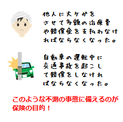 不測の事態に対応するのが保険の目的